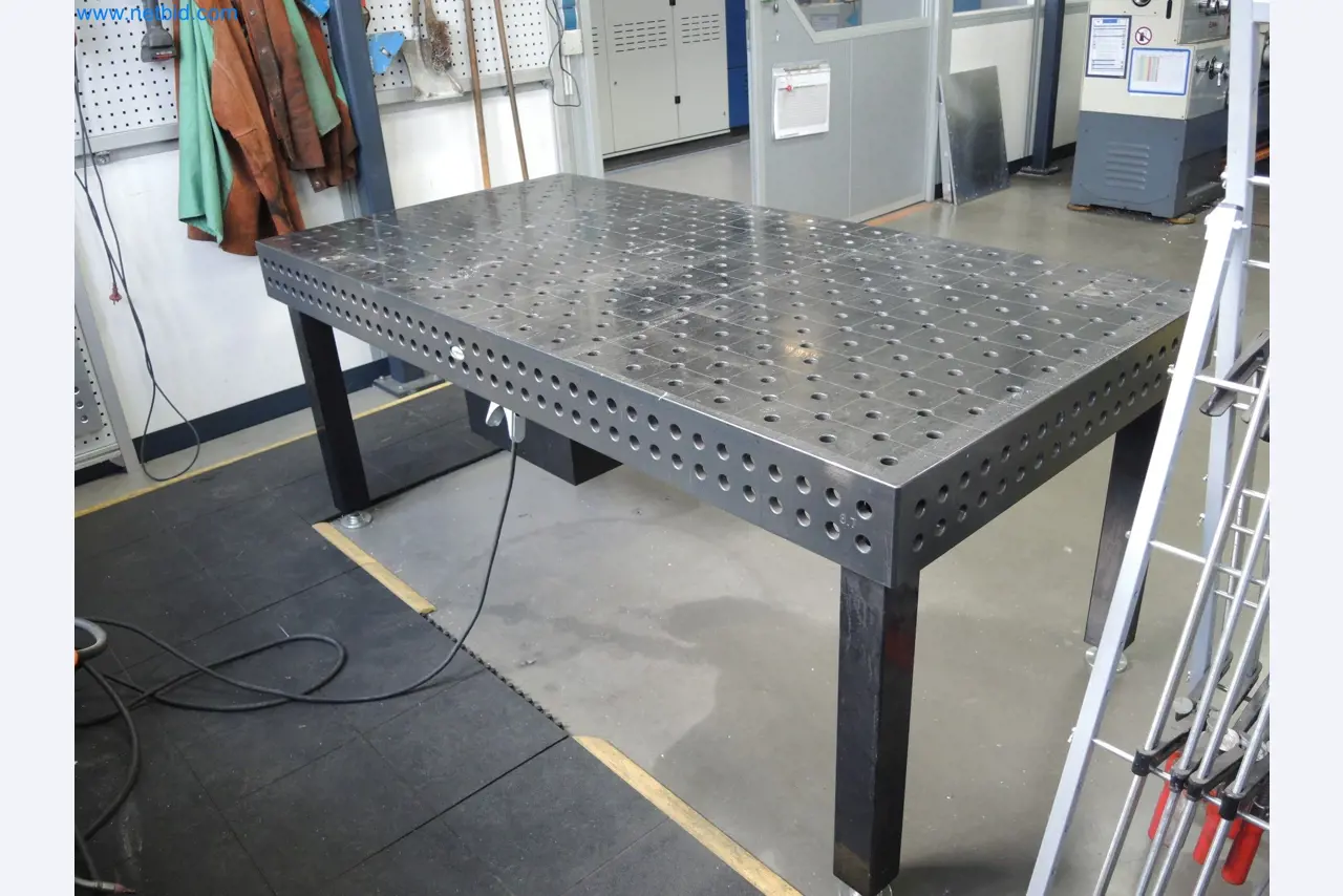 LILIUM eAircraft GmbH / LILIUM GmbH; Maschinen, Testanlagen und Betriebsausstattungen zur Herstellung von eVTOL -2