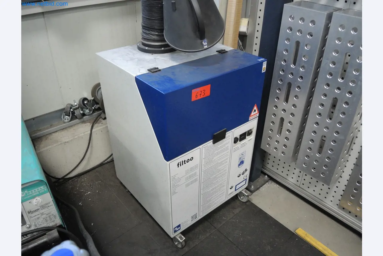 LILIUM eAircraft GmbH / LILIUM GmbH; Maschinen, Testanlagen und Betriebsausstattungen zur Herstellung von eVTOL -2