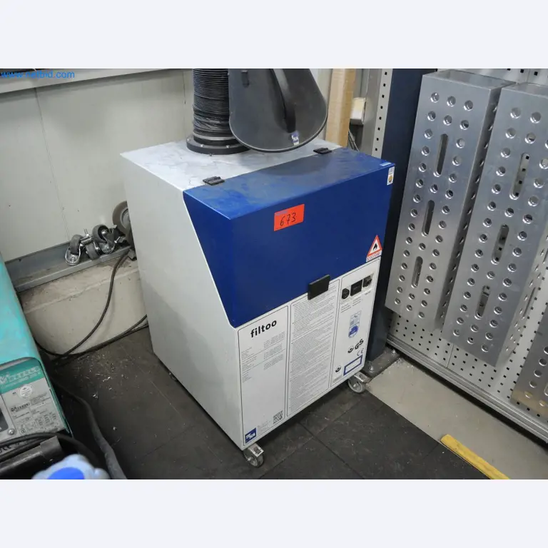 LILIUM eAircraft GmbH / LILIUM GmbH; Maschinen, Testanlagen und Betriebsausstattungen zur Herstellung von eVTOL -2