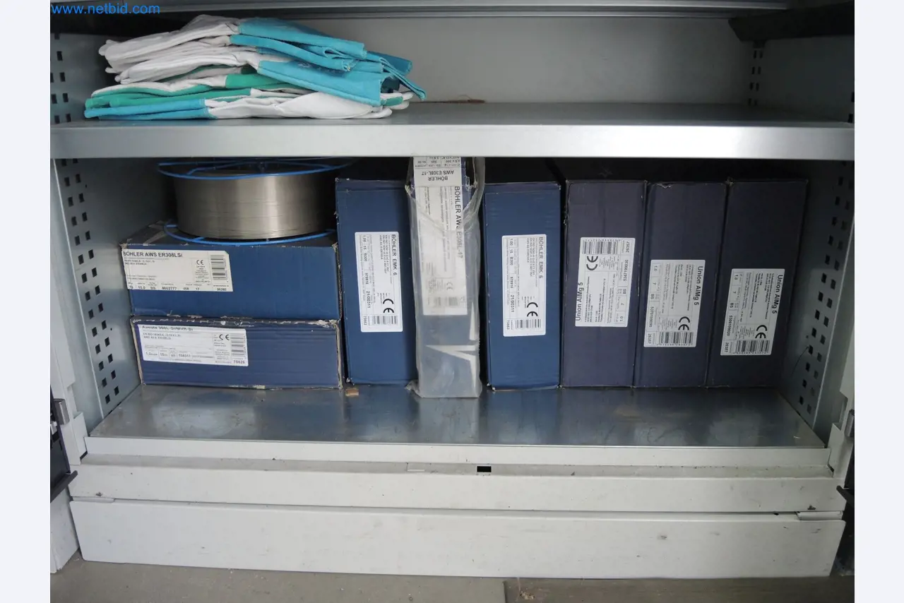 LILIUM eAircraft GmbH / LILIUM GmbH; Maschinen, Testanlagen und Betriebsausstattungen zur Herstellung von eVTOL -2