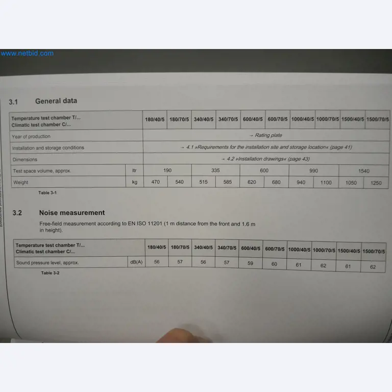 LILIUM eAircraft GmbH / LILIUM GmbH; machines, testsystemen en bedieningsapparatuur voor de productie van eVTOL's-14