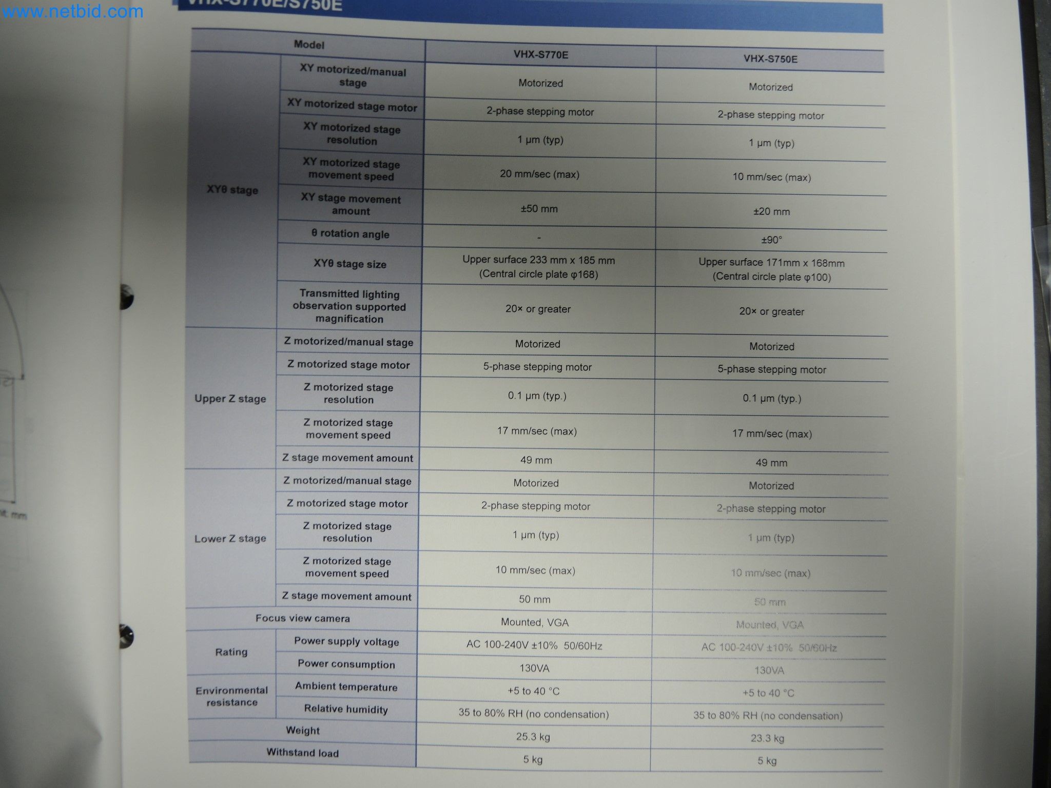 LILIUM eAircraft GmbH / LILIUM GmbH; machines, test systems and operating equipment for the production of eVTOLs-13
