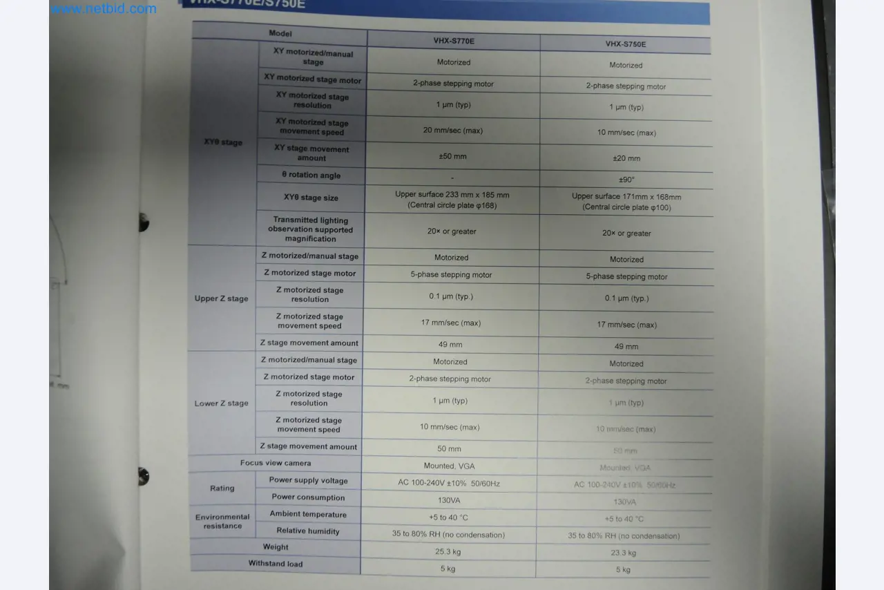 LILIUM eAircraft GmbH / LILIUM GmbH; machines, test systems and operating equipment for the production of eVTOLs-13