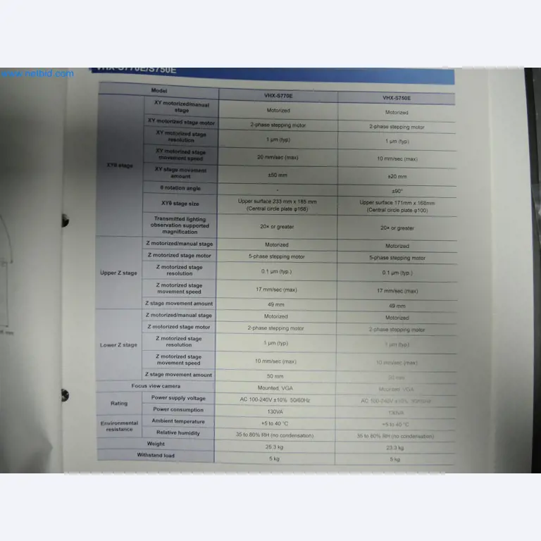 LILIUM eAircraft GmbH / LILIUM GmbH; machines, test systems and operating equipment for the production of eVTOLs-13