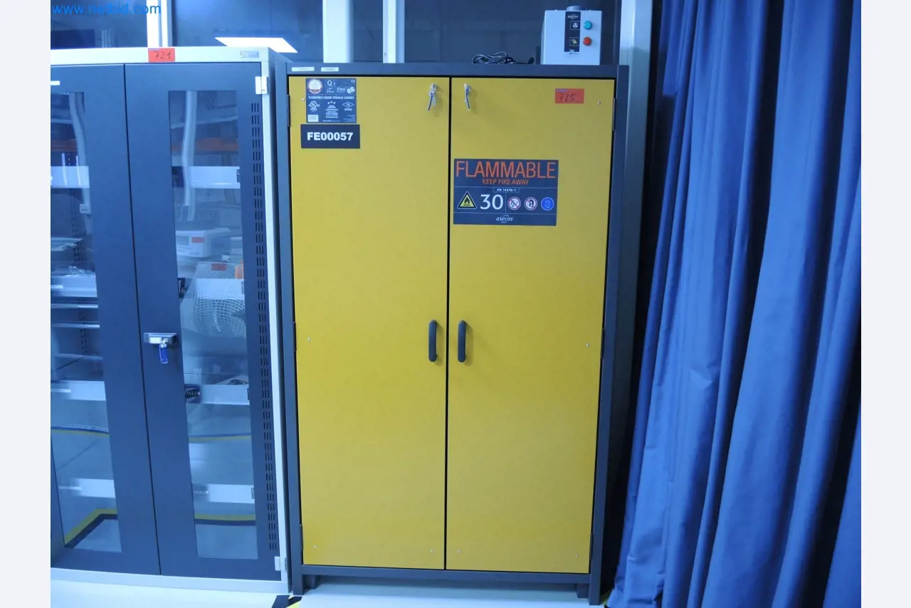 LILIUM eAircraft GmbH / LILIUM GmbH; machines, test systems and operating equipment for the production of eVTOLs-1