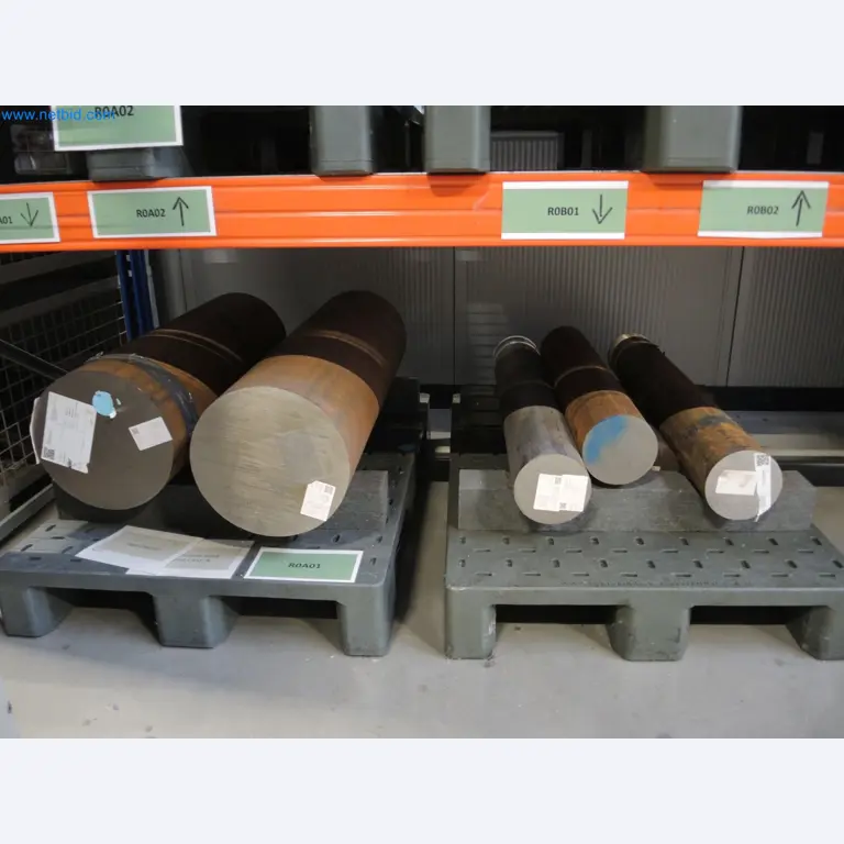 LILIUM eAircraft GmbH / LILIUM GmbH; stroji, preskusni sistemi in delovna oprema za proizvodnjo eVTOL-8