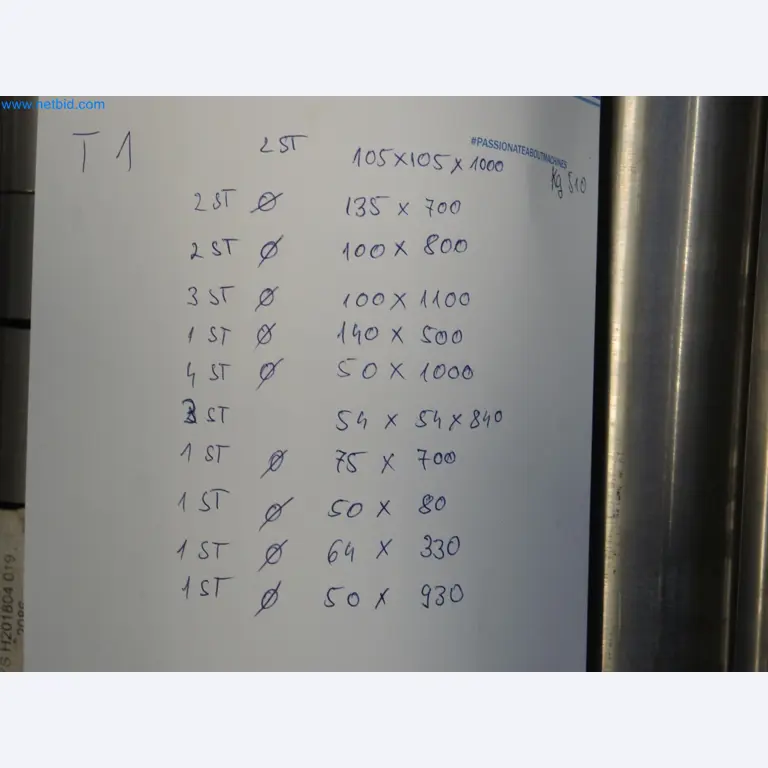 LILIUM eAircraft GmbH / LILIUM GmbH; stroji, preskusni sistemi in delovna oprema za proizvodnjo eVTOL-3