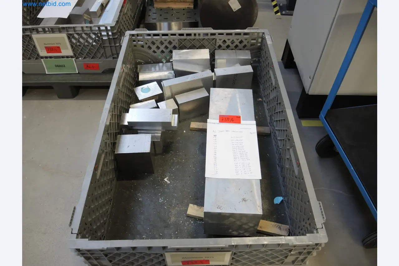 LILIUM eAircraft GmbH / LILIUM GmbH; stroji, preskusni sistemi in delovna oprema za proizvodnjo eVTOL-1