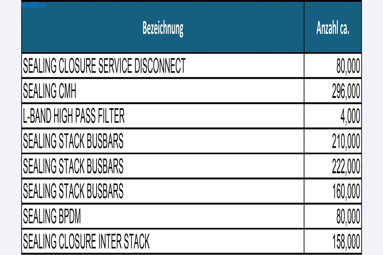 LILIUM eAircraft GmbH / LILIUM GmbH; technische Anlagen, Avionik-Warenbestände, Ersatzteile und Betriebsausstattungen zur Herstellung von eVTOL-10