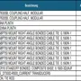 thumbnail-LILIUM eAircraft GmbH / LILIUM GmbH; technische Anlagen, Avionik-Warenbestände, Ersatzteile und Betriebsausstattungen zur Herstellung von eVTOL-12
