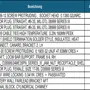 thumbnail-LILIUM eAircraft GmbH / LILIUM GmbH; technische Anlagen, Avionik-Warenbestände, Ersatzteile und Betriebsausstattungen zur Herstellung von eVTOL-14
