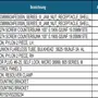 thumbnail-LILIUM eAircraft GmbH / LILIUM GmbH; technische Anlagen, Avionik-Warenbestände, Ersatzteile und Betriebsausstattungen zur Herstellung von eVTOL-12