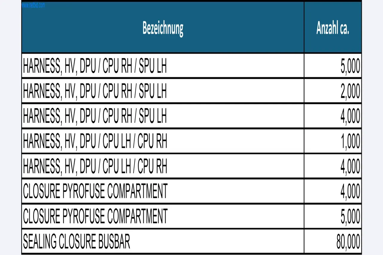 LILIUM eAircraft GmbH / LILIUM GmbH; technische Anlagen, Avionik-Warenbestände, Ersatzteile und Betriebsausstattungen zur Herstellung von eVTOL-7