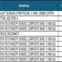 thumbnail-LILIUM eAircraft GmbH / LILIUM GmbH; technische Anlagen, Avionik-Warenbestände, Ersatzteile und Betriebsausstattungen zur Herstellung von eVTOL-10