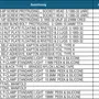 thumbnail-LILIUM eAircraft GmbH / LILIUM GmbH; technische Anlagen, Avionik-Warenbestände, Ersatzteile und Betriebsausstattungen zur Herstellung von eVTOL-14