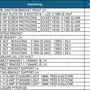 thumbnail-LILIUM eAircraft GmbH / LILIUM GmbH; technische Anlagen, Avionik-Warenbestände, Ersatzteile und Betriebsausstattungen zur Herstellung von eVTOL-14