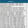 thumbnail-LILIUM eAircraft GmbH / LILIUM GmbH; technische Anlagen, Avionik-Warenbestände, Ersatzteile und Betriebsausstattungen zur Herstellung von eVTOL-14