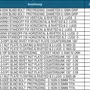 thumbnail-LILIUM eAircraft GmbH / LILIUM GmbH; technische Anlagen, Avionik-Warenbestände, Ersatzteile und Betriebsausstattungen zur Herstellung von eVTOL-14