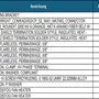 thumbnail-LILIUM eAircraft GmbH / LILIUM GmbH; technische Anlagen, Avionik-Warenbestände, Ersatzteile und Betriebsausstattungen zur Herstellung von eVTOL-13