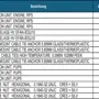 thumbnail-LILIUM eAircraft GmbH / LILIUM GmbH; technische Anlagen, Avionik-Warenbestände, Ersatzteile und Betriebsausstattungen zur Herstellung von eVTOL-14