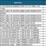 thumbnail-LILIUM eAircraft GmbH / LILIUM GmbH; technische Anlagen, Avionik-Warenbestände, Ersatzteile und Betriebsausstattungen zur Herstellung von eVTOL-14