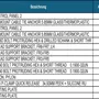 thumbnail-LILIUM eAircraft GmbH / LILIUM GmbH; technische Anlagen, Avionik-Warenbestände, Ersatzteile und Betriebsausstattungen zur Herstellung von eVTOL-14