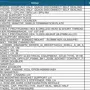 thumbnail-LILIUM eAircraft GmbH / LILIUM GmbH; technische Anlagen, Avionik-Warenbestände, Ersatzteile und Betriebsausstattungen zur Herstellung von eVTOL-33