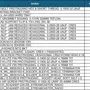 thumbnail-LILIUM eAircraft GmbH / LILIUM GmbH; technische Anlagen, Avionik-Warenbestände, Ersatzteile und Betriebsausstattungen zur Herstellung von eVTOL-18
