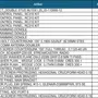 thumbnail-LILIUM eAircraft GmbH / LILIUM GmbH; technische Anlagen, Avionik-Warenbestände, Ersatzteile und Betriebsausstattungen zur Herstellung von eVTOL-17