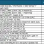 thumbnail-LILIUM eAircraft GmbH / LILIUM GmbH; technische Anlagen, Avionik-Warenbestände, Ersatzteile und Betriebsausstattungen zur Herstellung von eVTOL-18