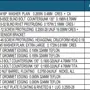 thumbnail-LILIUM eAircraft GmbH / LILIUM GmbH; technische Anlagen, Avionik-Warenbestände, Ersatzteile und Betriebsausstattungen zur Herstellung von eVTOL-18