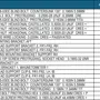 thumbnail-LILIUM eAircraft GmbH / LILIUM GmbH; technische Anlagen, Avionik-Warenbestände, Ersatzteile und Betriebsausstattungen zur Herstellung von eVTOL-18