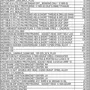 thumbnail-LILIUM eAircraft GmbH / LILIUM GmbH; technische Anlagen, Avionik-Warenbestände, Ersatzteile und Betriebsausstattungen zur Herstellung von eVTOL-1