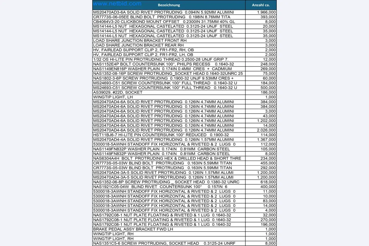 LILIUM eAircraft GmbH / LILIUM GmbH; technische Anlagen, Avionik-Warenbestände, Ersatzteile und Betriebsausstattungen zur Herstellung von eVTOL-1