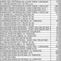 thumbnail-LILIUM eAircraft GmbH / LILIUM GmbH; technische Anlagen, Avionik-Warenbestände, Ersatzteile und Betriebsausstattungen zur Herstellung von eVTOL-35