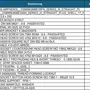 thumbnail-LILIUM eAircraft GmbH / LILIUM GmbH; technische Anlagen, Avionik-Warenbestände, Ersatzteile und Betriebsausstattungen zur Herstellung von eVTOL-27
