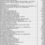 thumbnail-LILIUM eAircraft GmbH / LILIUM GmbH; technische Anlagen, Avionik-Warenbestände, Ersatzteile und Betriebsausstattungen zur Herstellung von eVTOL-51