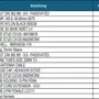 thumbnail-LILIUM eAircraft GmbH / LILIUM GmbH; technische Anlagen, Avionik-Warenbestände, Ersatzteile und Betriebsausstattungen zur Herstellung von eVTOL-19