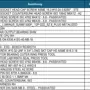 thumbnail-LILIUM eAircraft GmbH / LILIUM GmbH; technische Anlagen, Avionik-Warenbestände, Ersatzteile und Betriebsausstattungen zur Herstellung von eVTOL-27