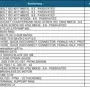 thumbnail-LILIUM eAircraft GmbH / LILIUM GmbH; technische Anlagen, Avionik-Warenbestände, Ersatzteile und Betriebsausstattungen zur Herstellung von eVTOL-27