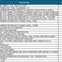 thumbnail-LILIUM eAircraft GmbH / LILIUM GmbH; technische Anlagen, Avionik-Warenbestände, Ersatzteile und Betriebsausstattungen zur Herstellung von eVTOL-31