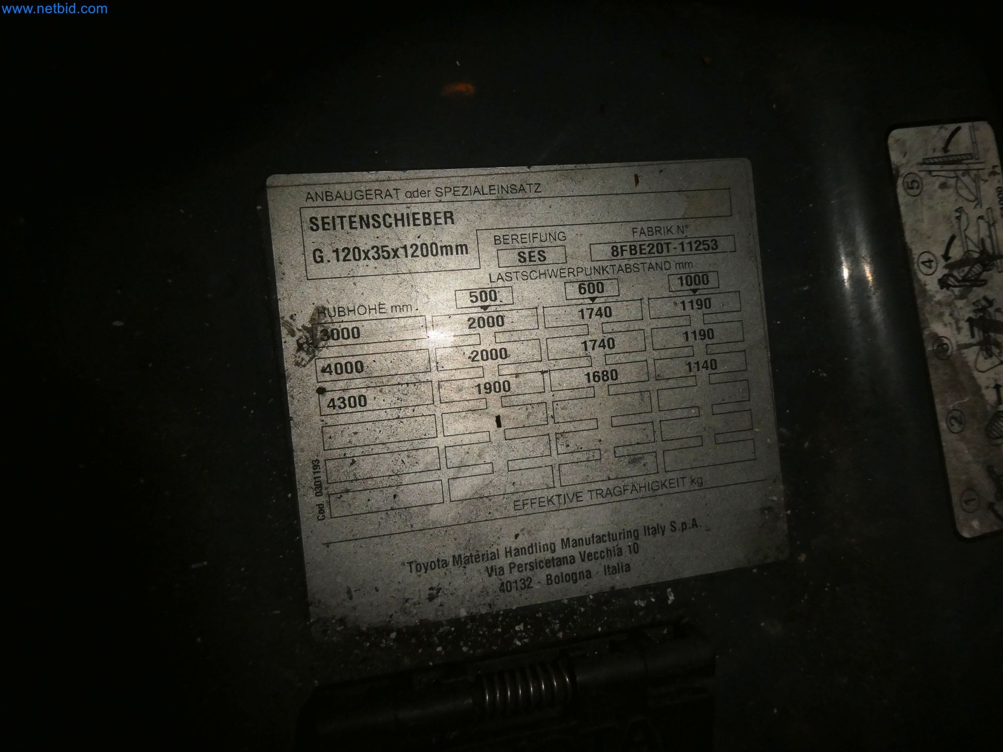 Maszyny z sektora technologii powierzchni-10