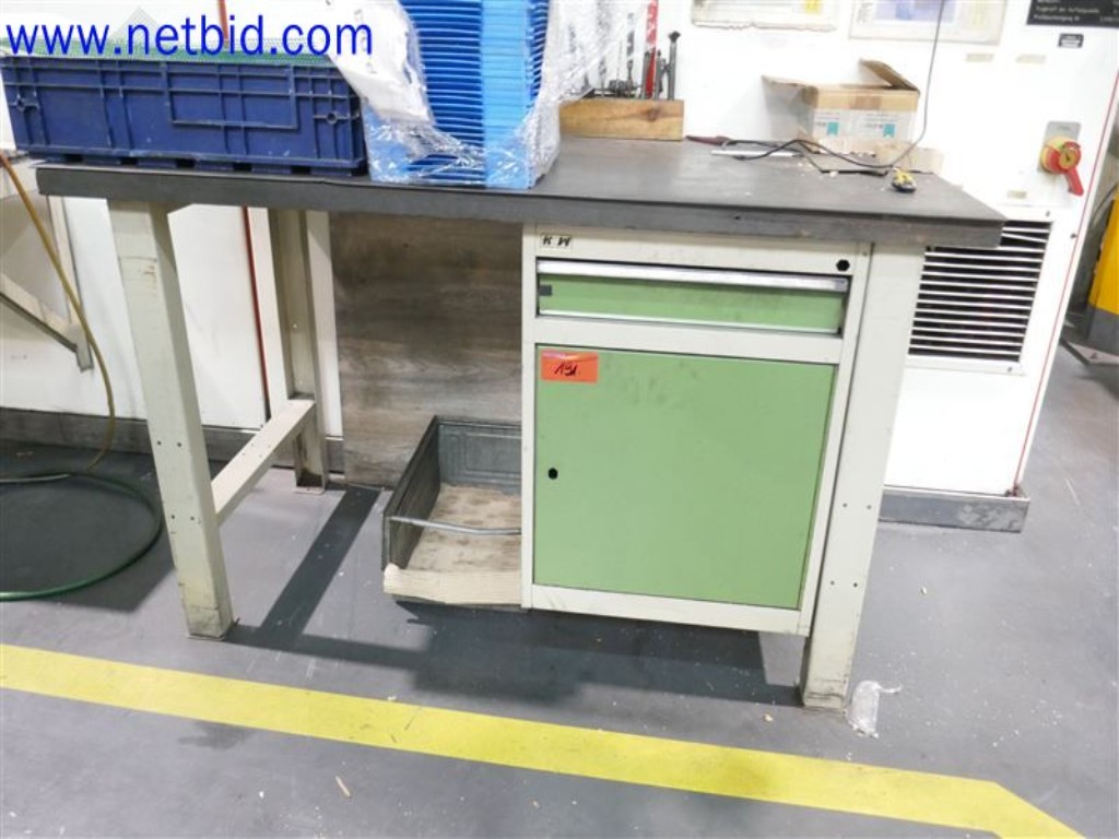 Betriebs- und Geschäftsausstattung - Maschinenbau-1