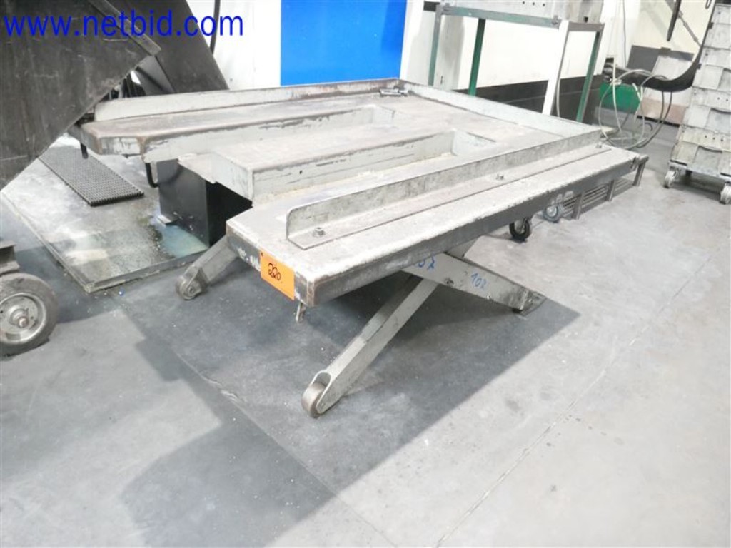 Betriebs- und Geschäftsausstattung - Maschinenbau-1