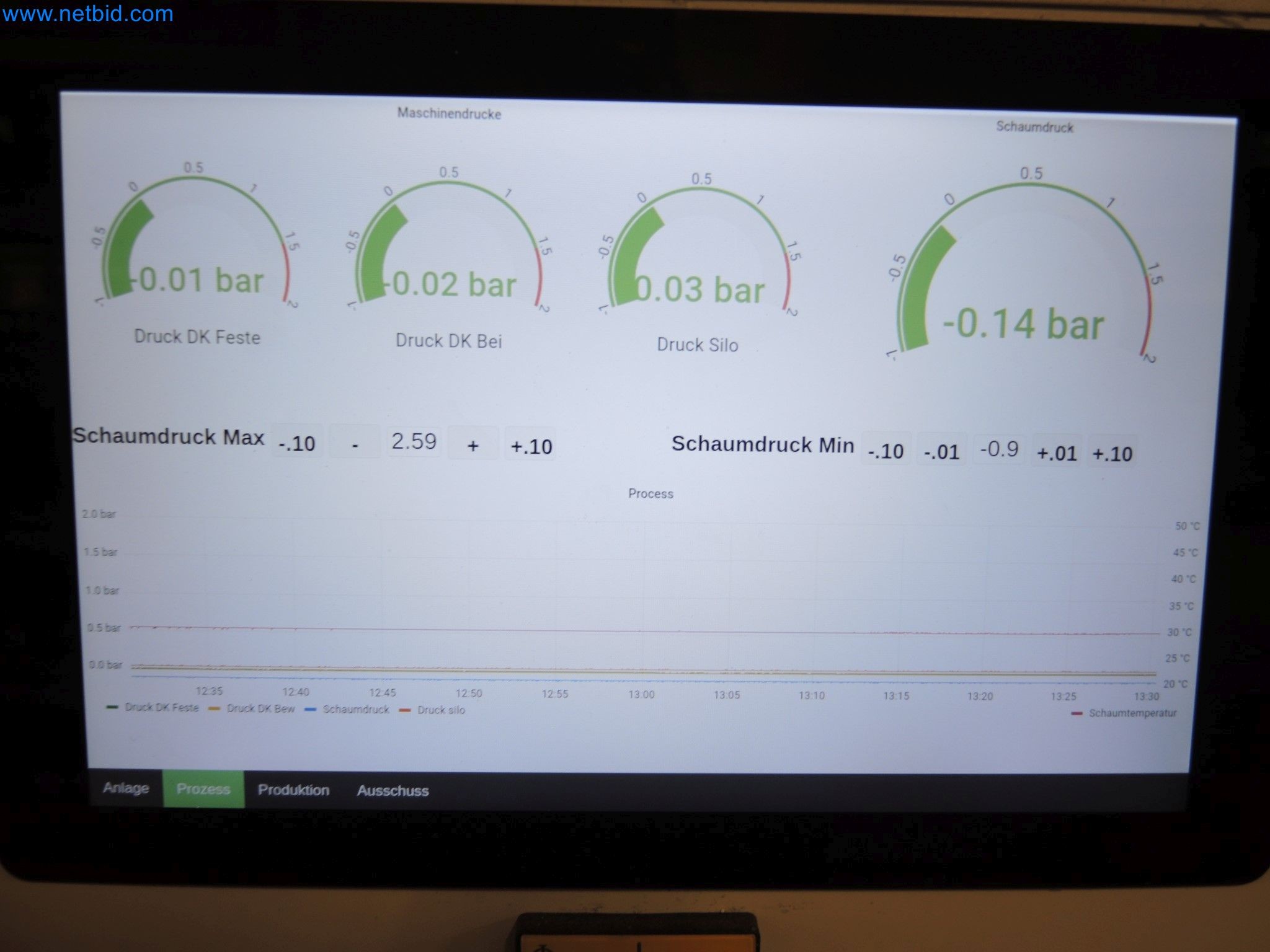 Machines for the production of insulation materials, EPS foam parts / particle foam components-7