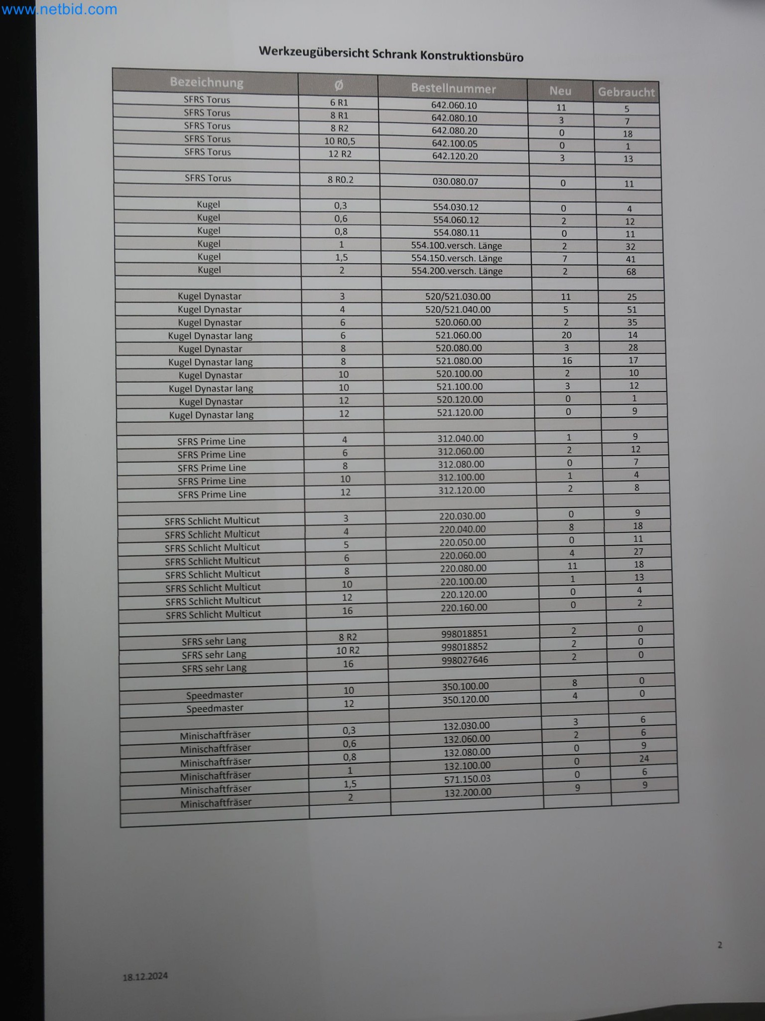 595 Solutions - Systémy pro výrobu hliníkových/ Mg vstřikovaných dílů-10