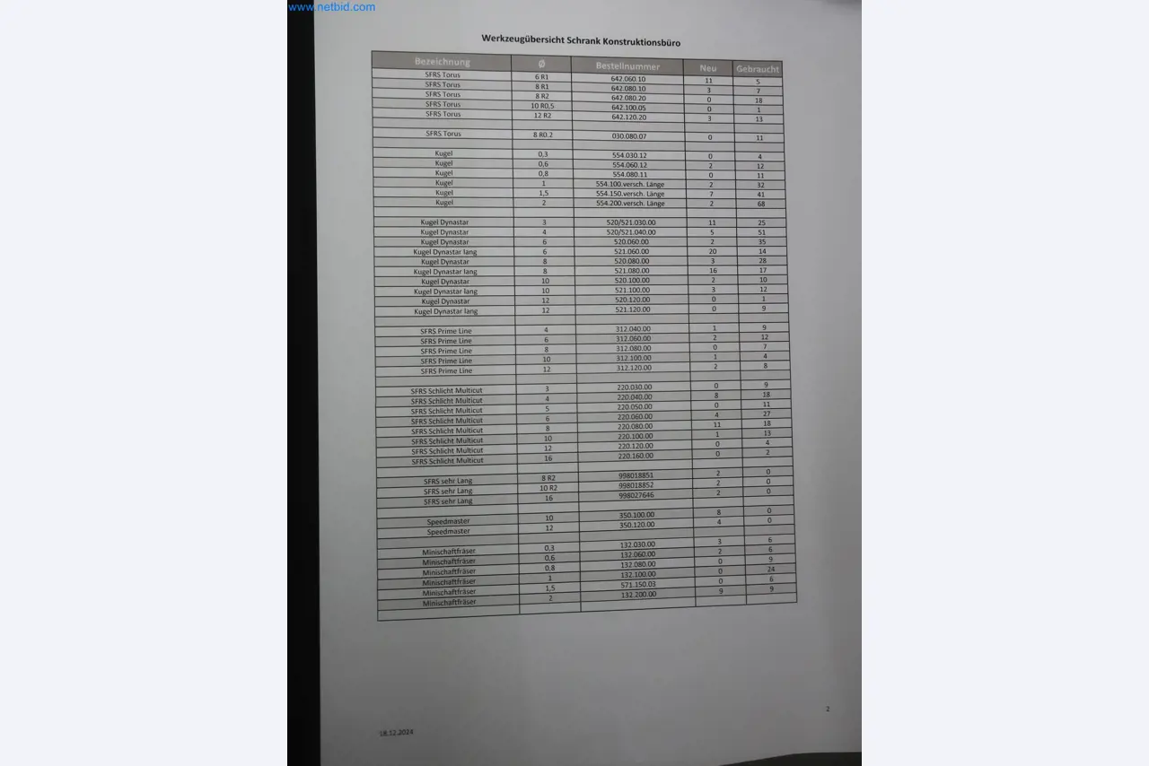 595 Solutions - Systémy pro výrobu hliníkových/ Mg vstřikovaných dílů-10