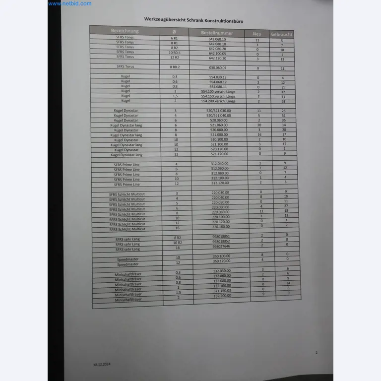 595 Solutions - Systémy pro výrobu hliníkových/ Mg vstřikovaných dílů-10