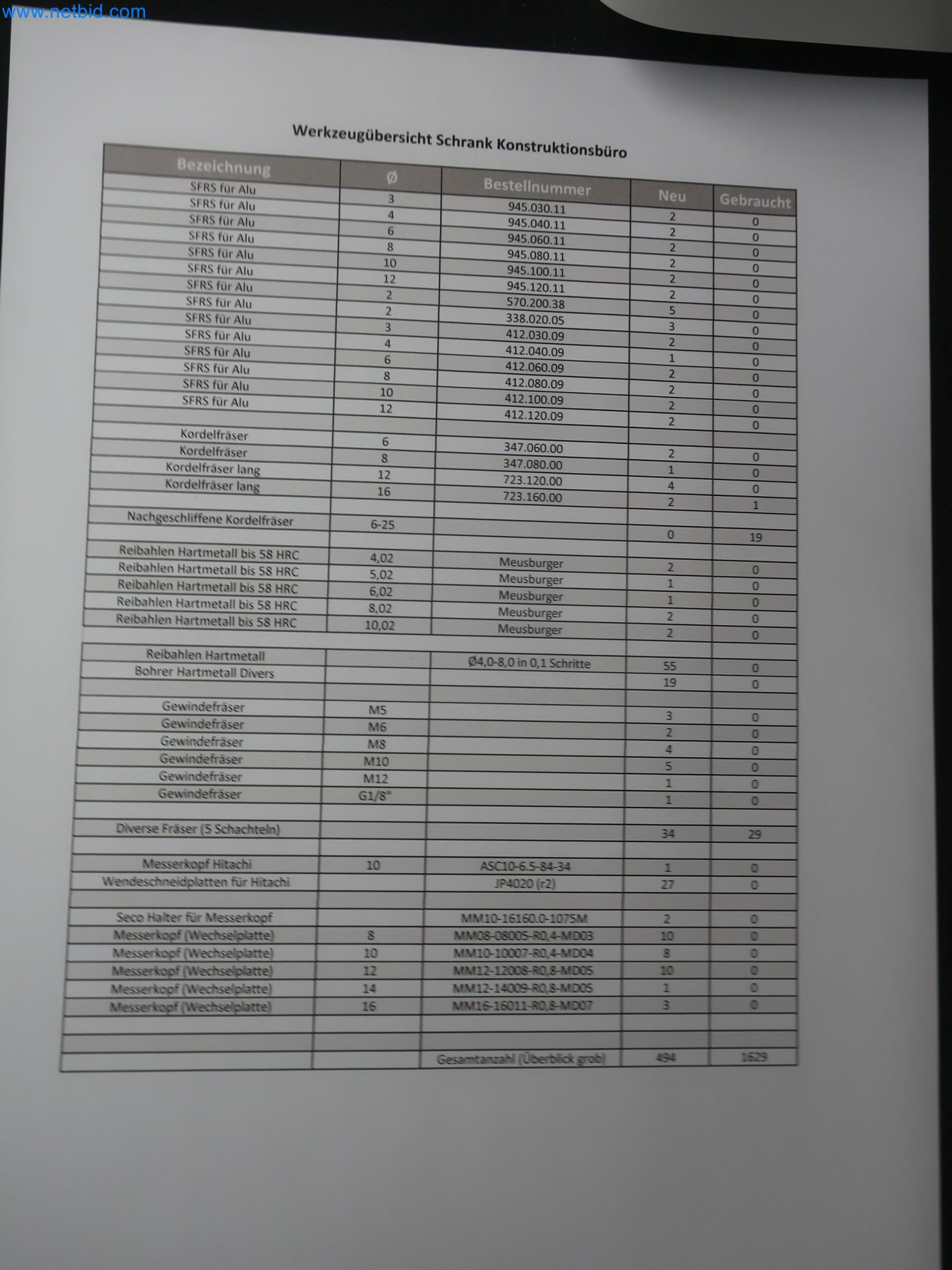 595 Solutions - Systémy pro výrobu hliníkových/ Mg vstřikovaných dílů-11