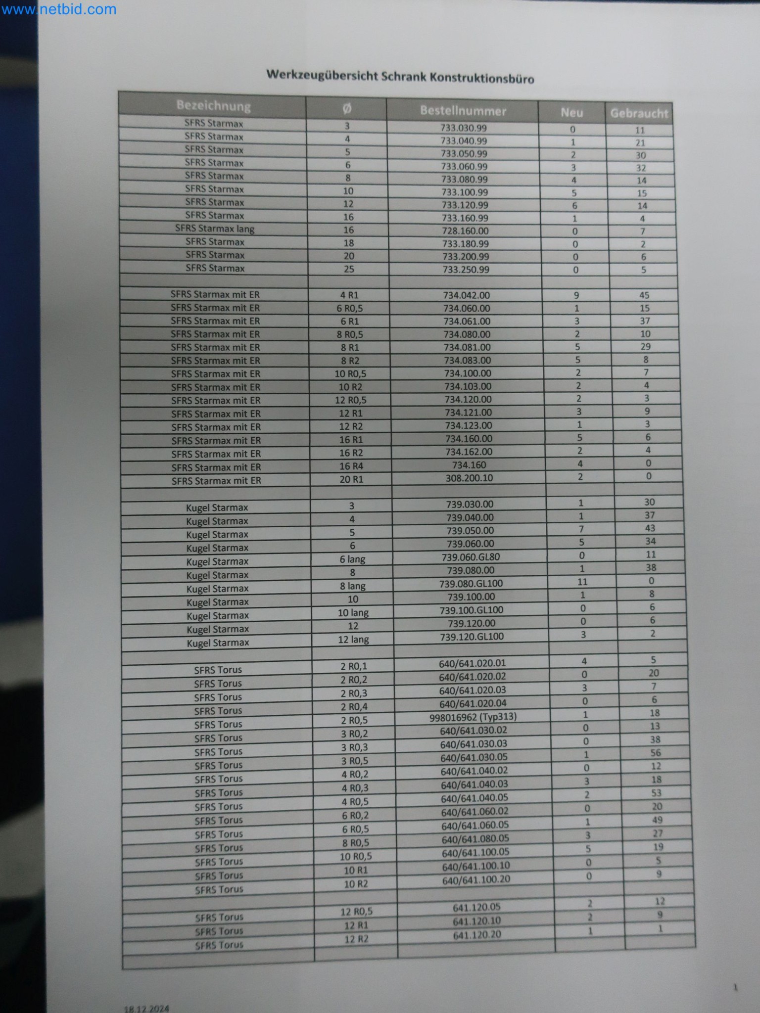 595 Solutions - Systémy pro výrobu hliníkových/ Mg vstřikovaných dílů-9